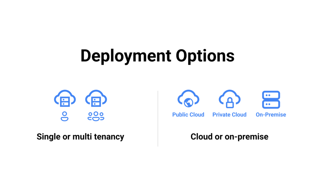 cloud-architecture-that-supports-multiple-deployment-options
